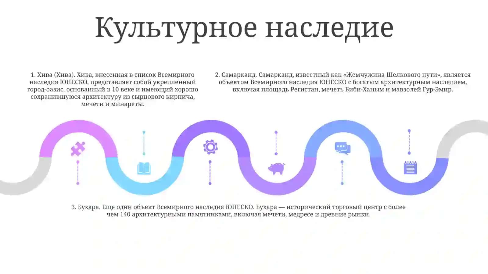 Памятники Древности Узбекистага 4