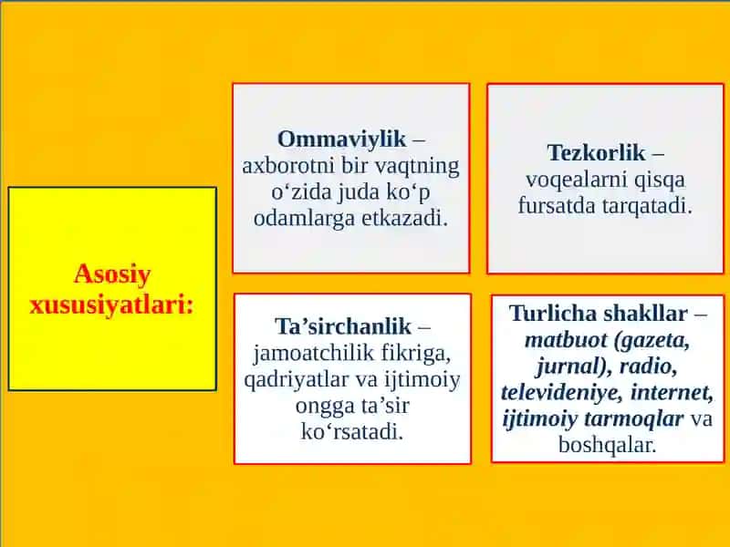 O‘QUVCHILARDA MEDIA MADANIYATNI SHAKLLANTIRISH 4