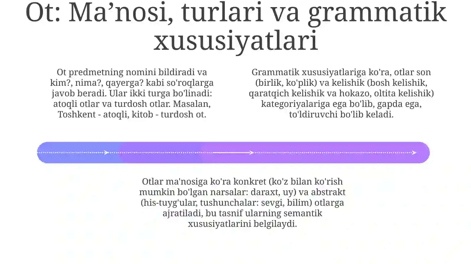 Fe'l so'z turkumi va uning tasnifi 4