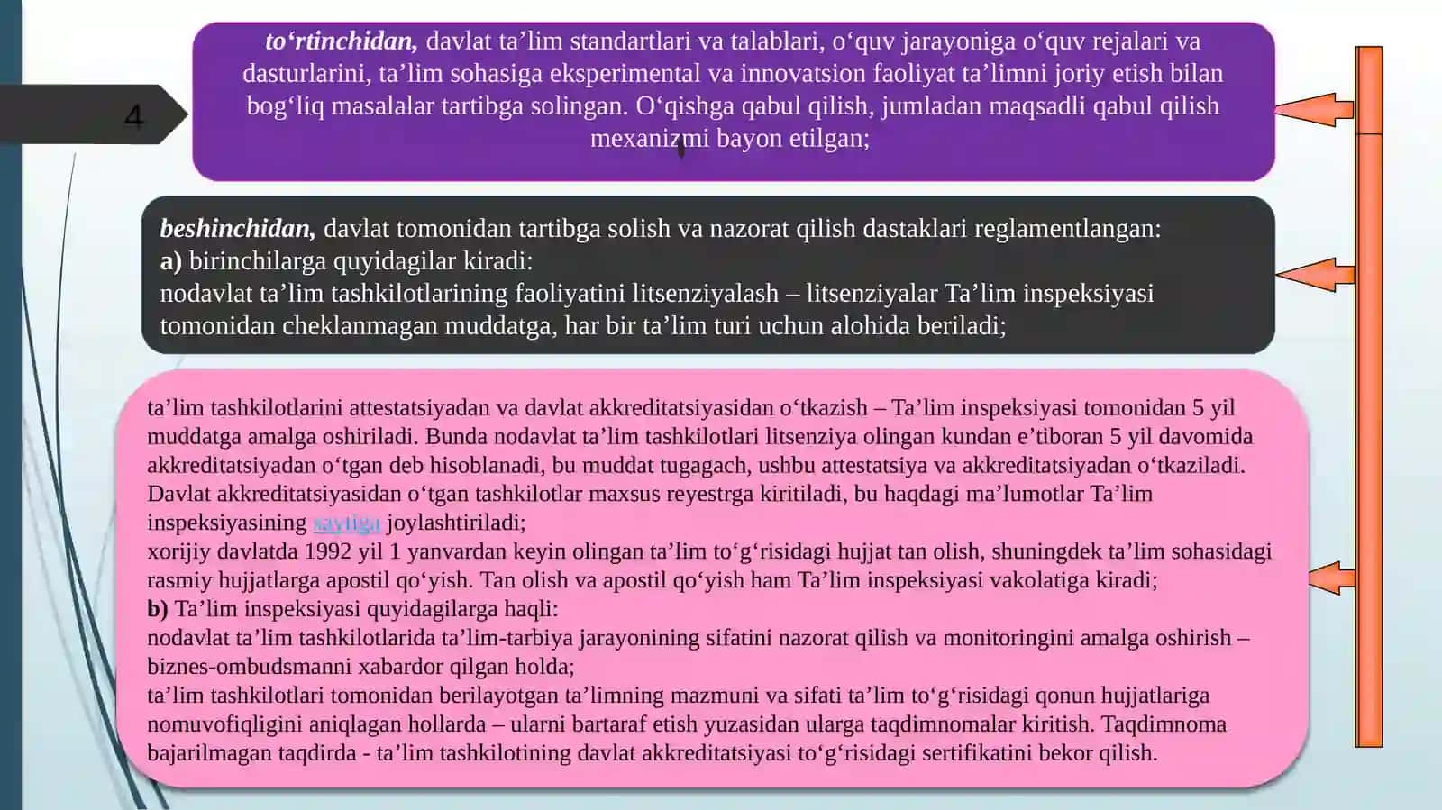 Pedagogika fanlar tizimi 4