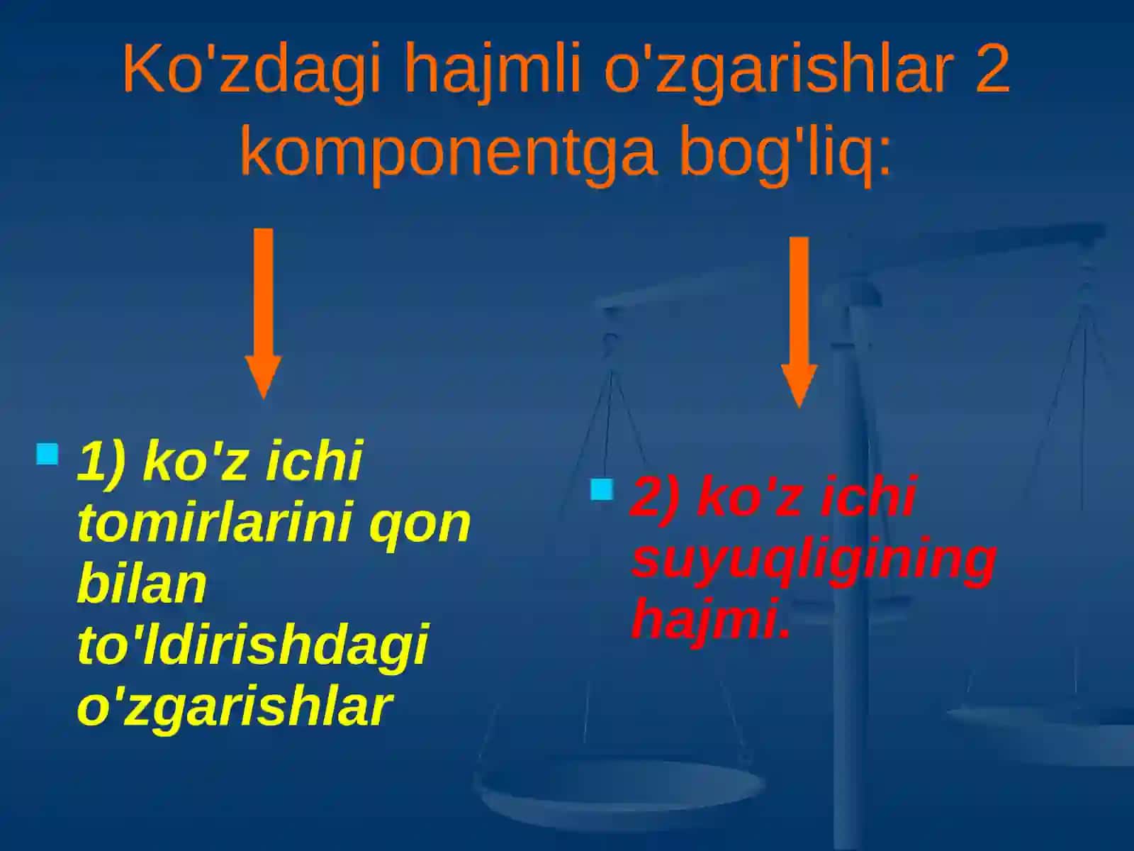 Ko'z ichi bosimi patologiyasi (glaukoma) 4