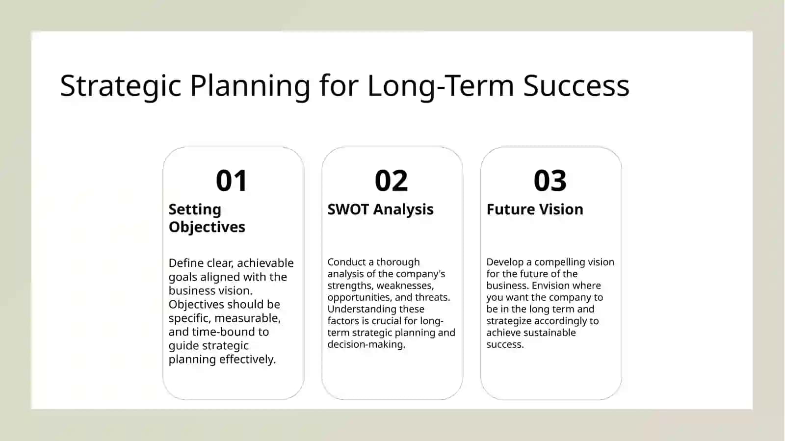 Making an business plan 4