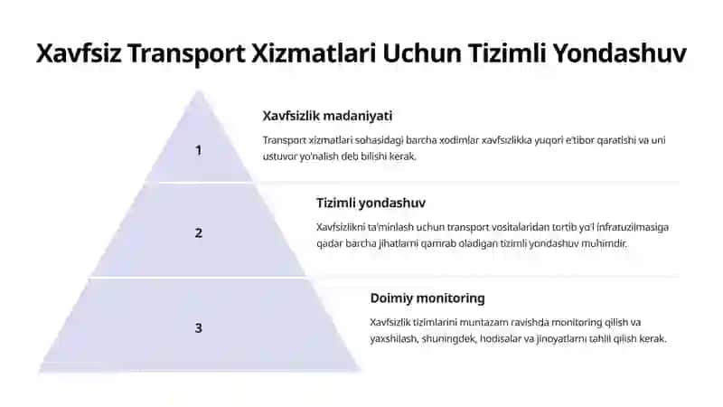 Transport Xizmatlarida Xavfsizlikni Ta'minlash 4