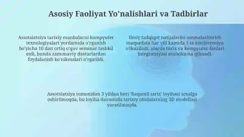 Tarix va Kompyuter Assotsiatsiyasi: Asosiy Faoliyat va Yutuqlar 4