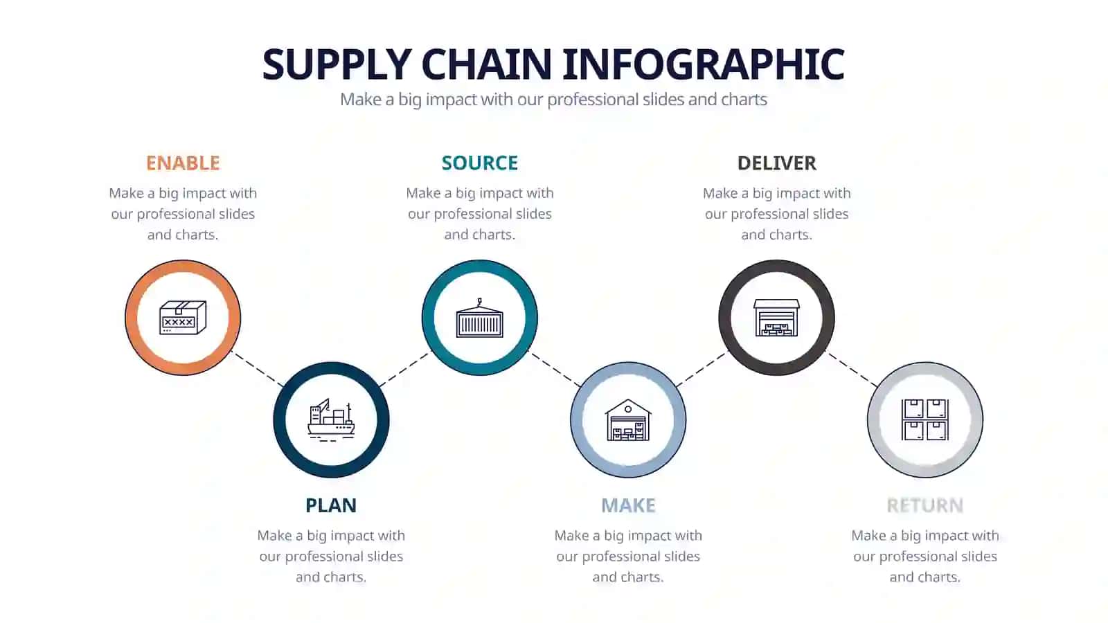 SUPPLY CHAIN INFOGRAPHIC 4