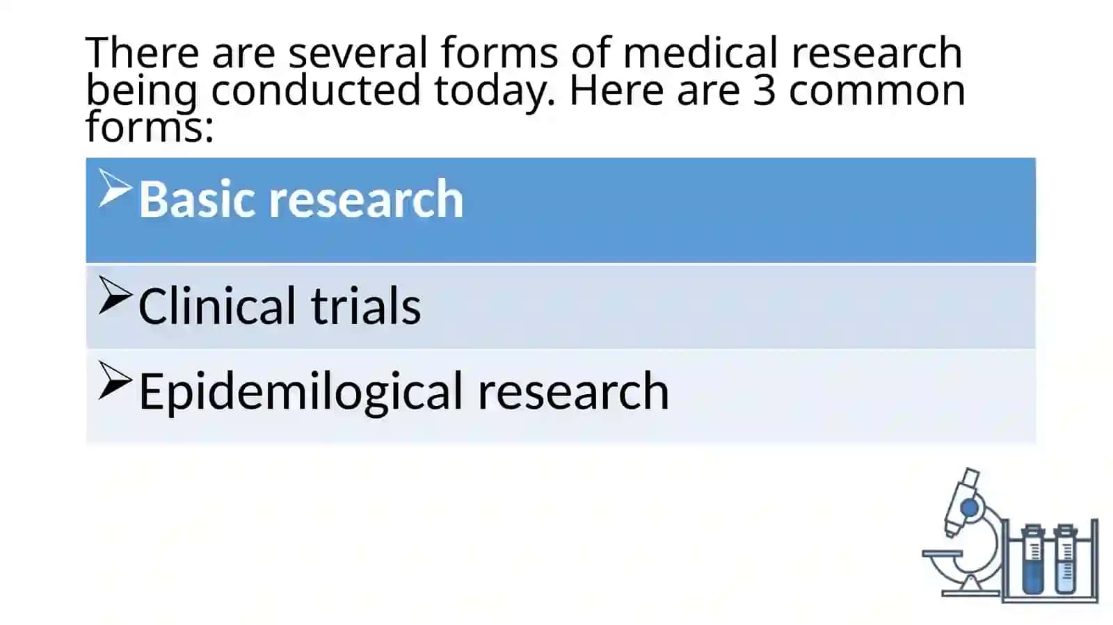 Medical Research in Medicine 4