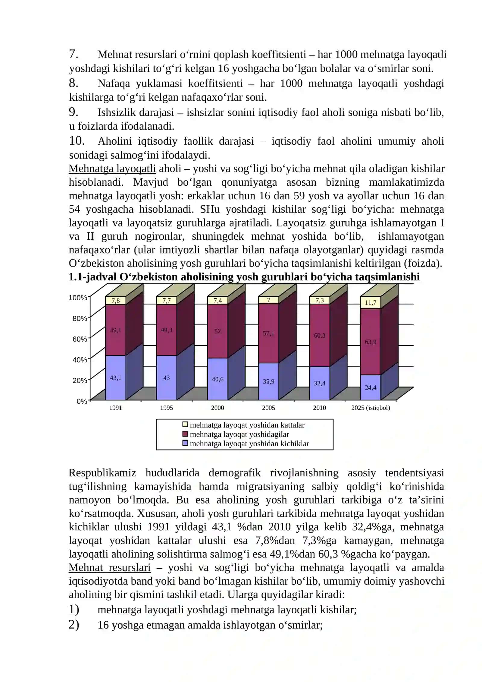 Mehnat bozori va bandlik statistikasi 4