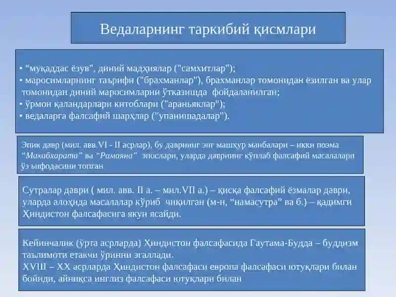 Қадимги Ҳиндистон фалсафаси 4