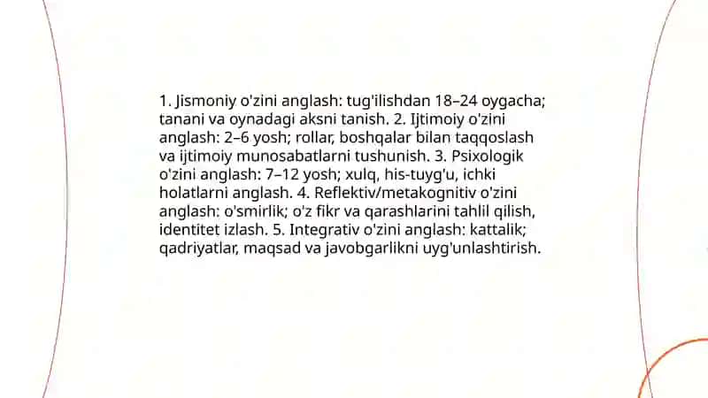 Shaxsning òzini òzi anglashi 4