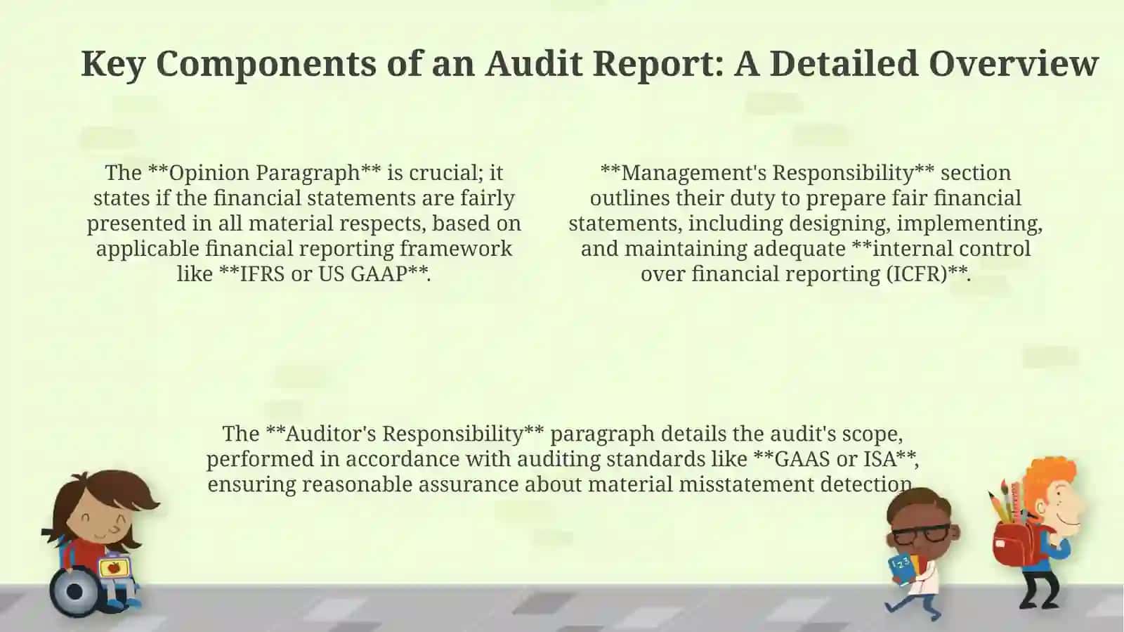 Understanding financial audit reports in english 4
