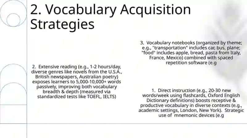 Vocabulary related theme abilities 4