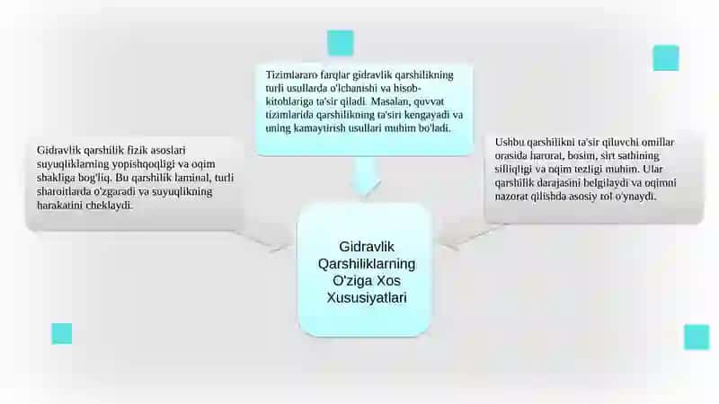 Mahalliy gidravlik qarshiliklar 4