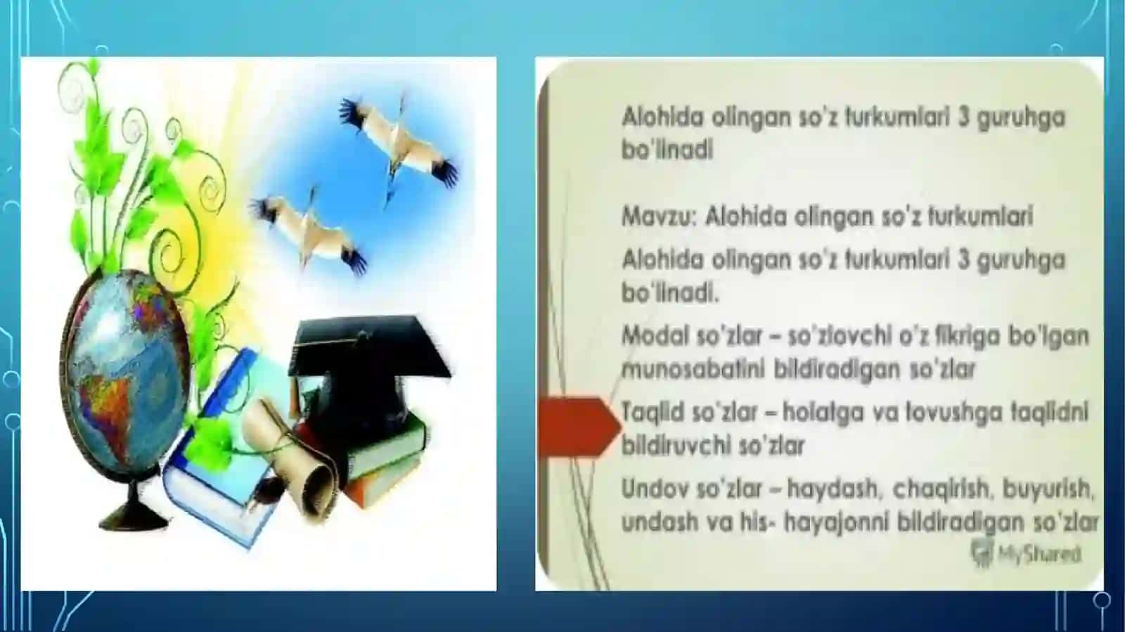 Alohida olingan so’zlar.Undov va taqlid so’zlar 4
