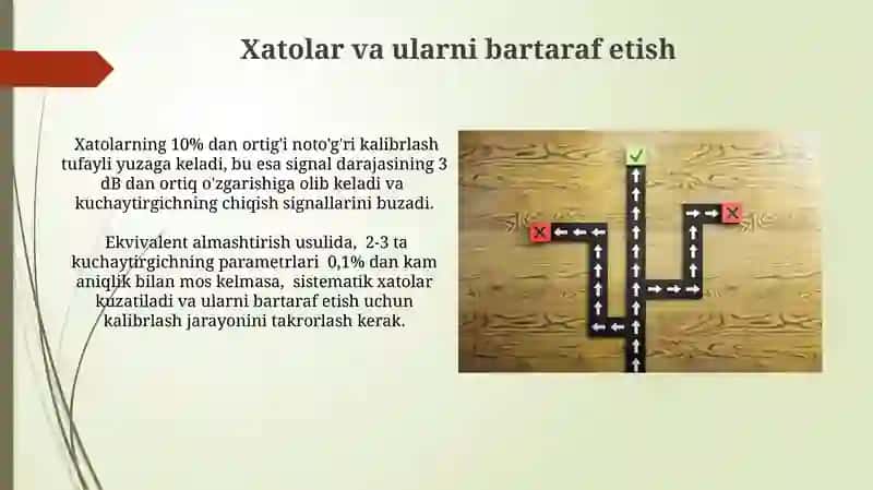 Ekvivalent almashtirishning kamchiliklari 4