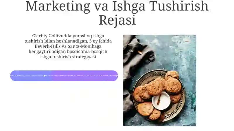 Daromadlantirish strategiyalari 4