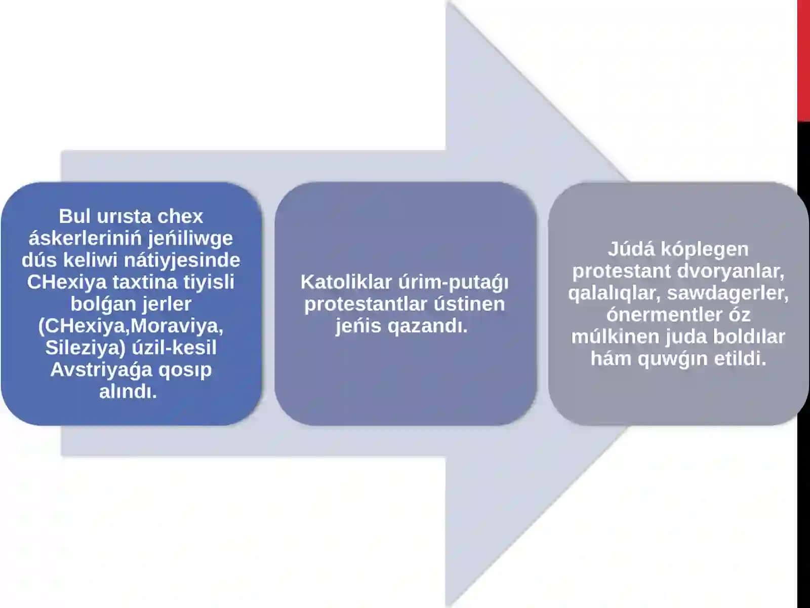 Jarılqaǵanova Azizanıń islegen prezentaciyasi 4