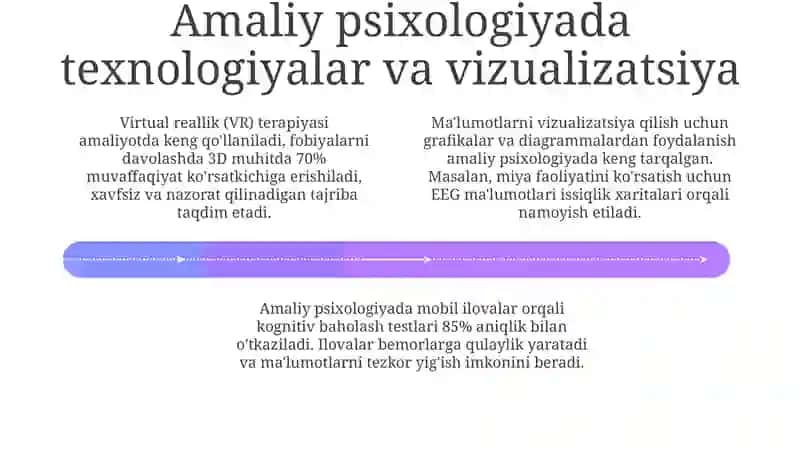 Zamonaviy psixologiyada tadqiqot usullari 4