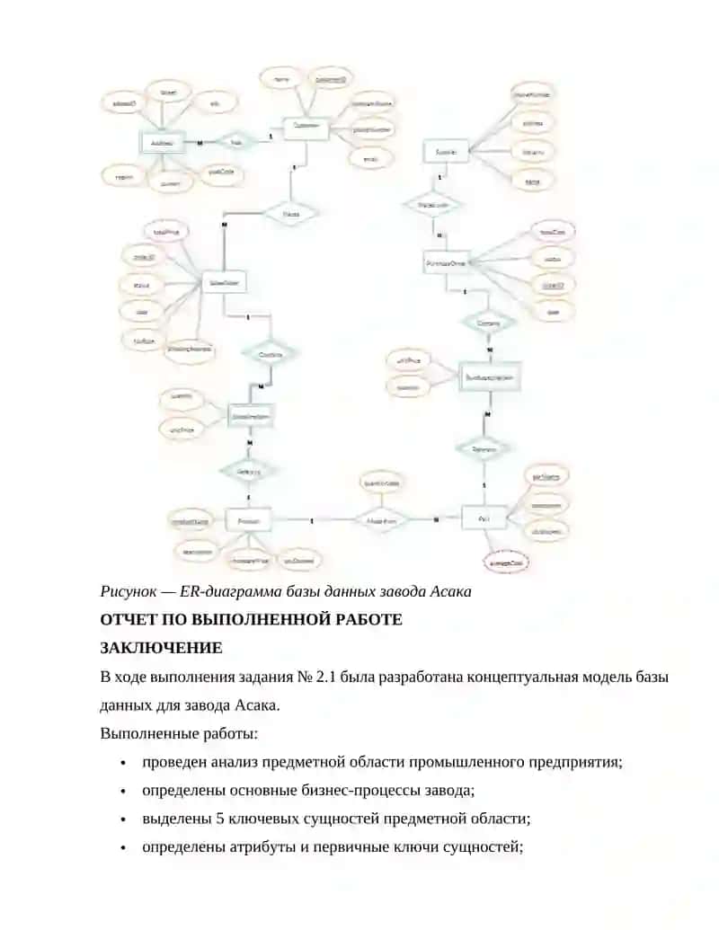 ПРОЕКТИРОВАНИЕ БД, ПОСТРОЕНИЕ ДИАГРАММЫ СУЩНОСТЬ-СВЯЗЬ 4