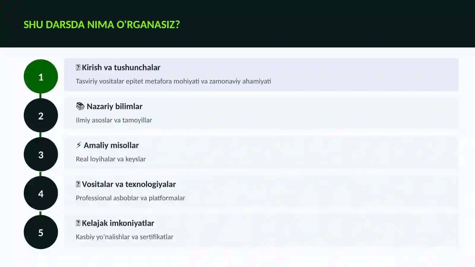 ADABIYOT VA YOZUV Tasviriy vositalar epitet metafora 4
