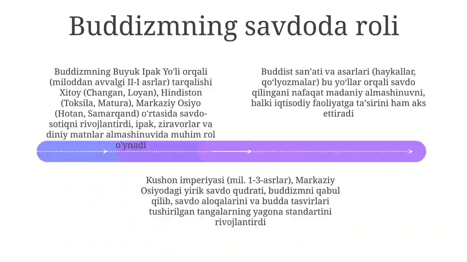Markaziy Osiyoning qadimgi savdova aloqalari 4