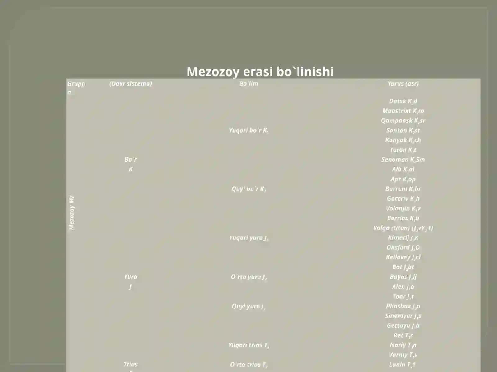 MEZAZOY ERASI 4