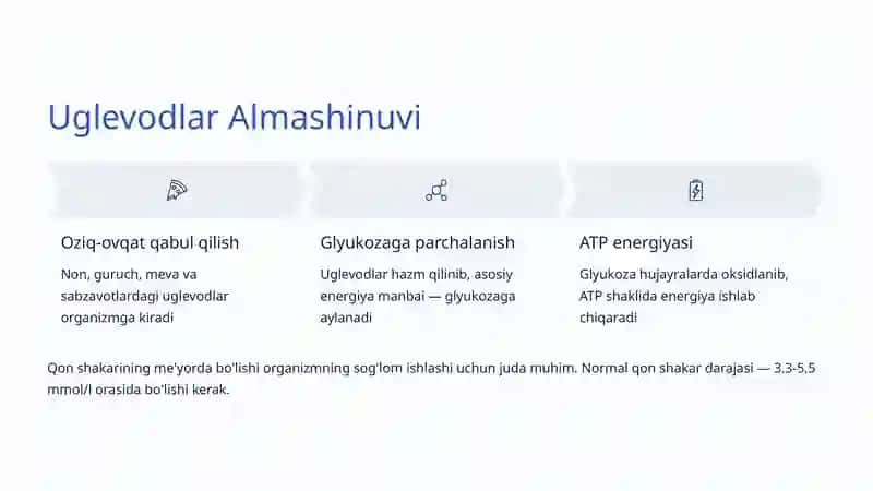 Modda Almashinuvi 4