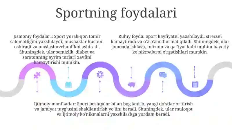 Sport Turlari Haqida 4