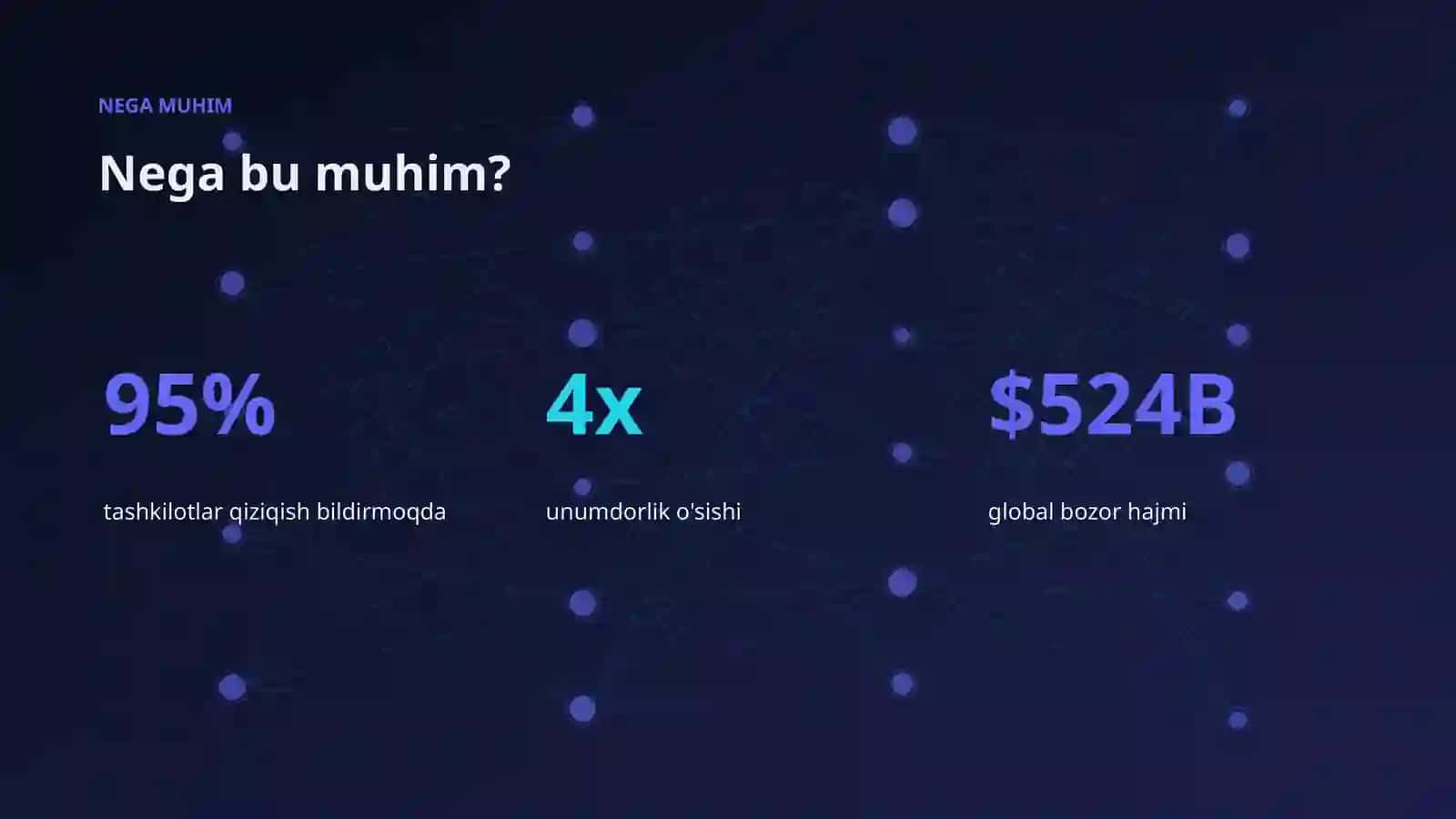 Ekologiya uchun GAN: amaliy yechimlar 4