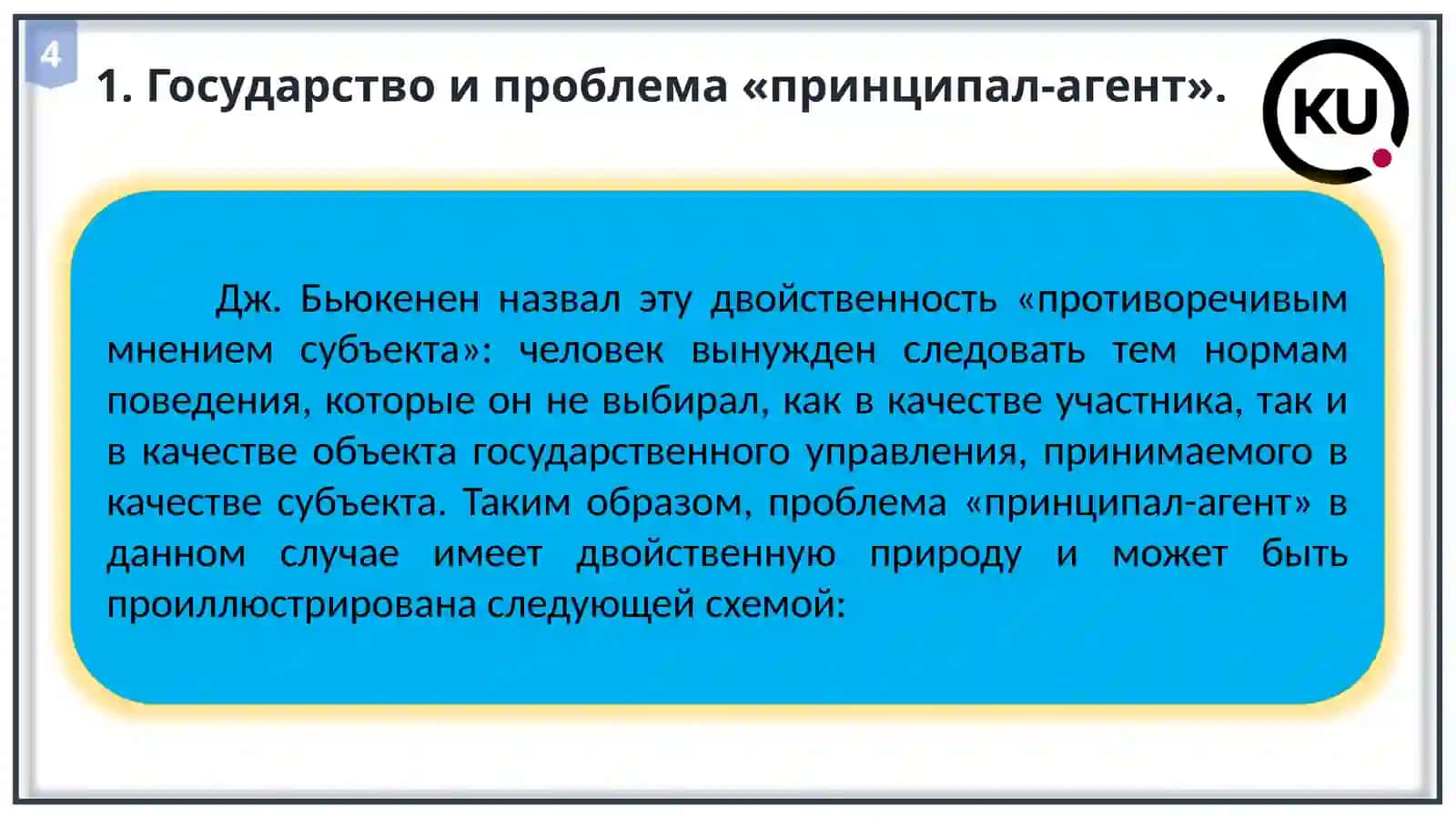 Институциональная экономика 4