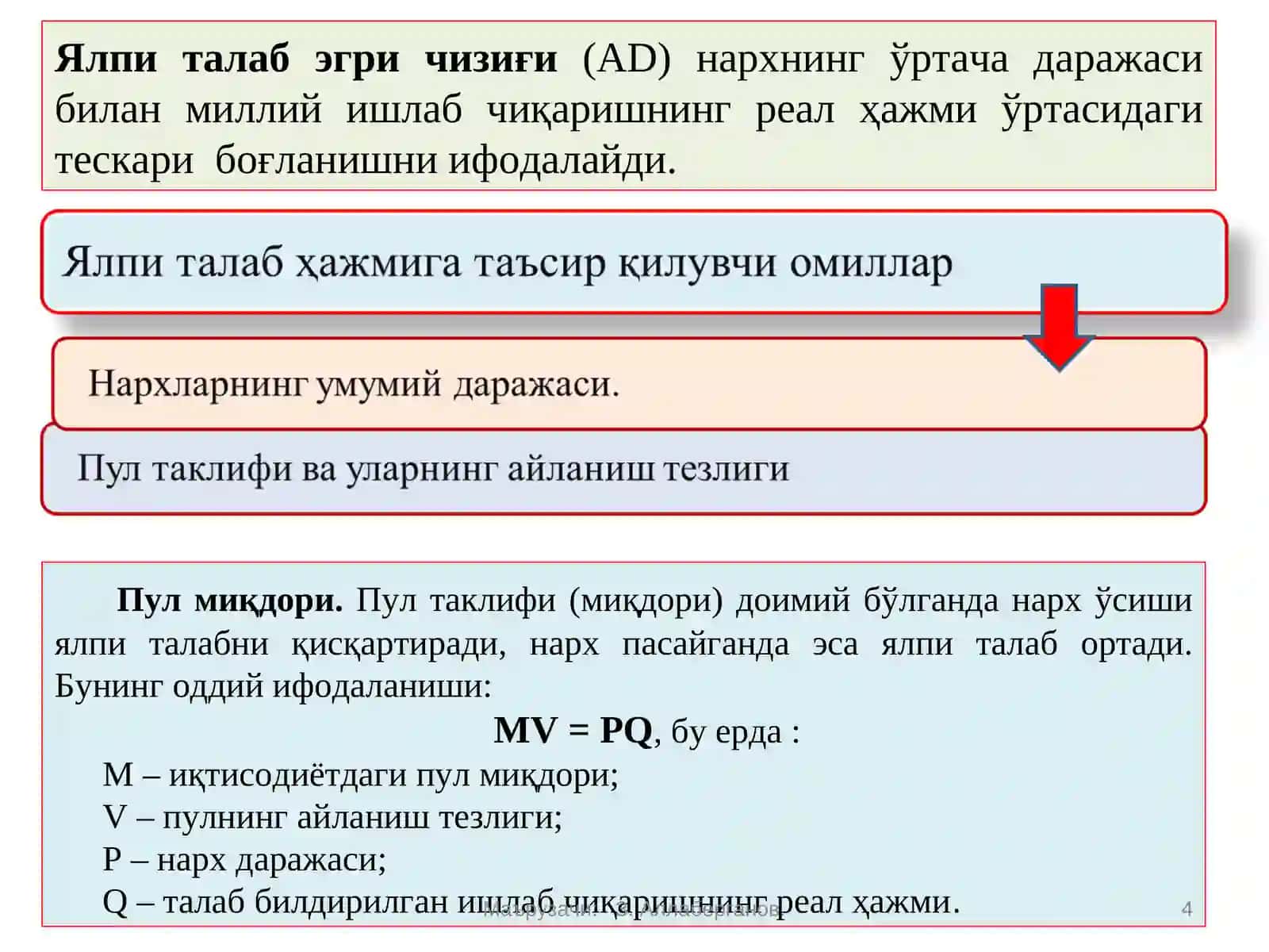 Ялпи талаб эгри чизиғи 4