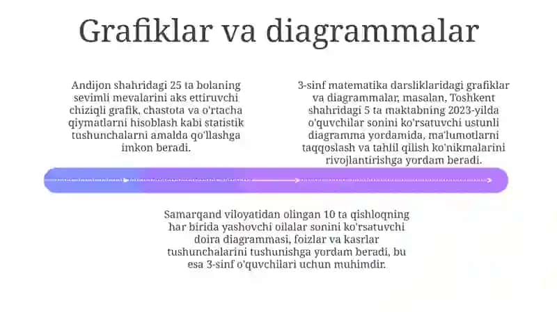 3-sinf matematika darsliklari 4