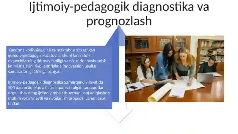 Ijtimoiy pedagogning kasbiy faoliyati 4