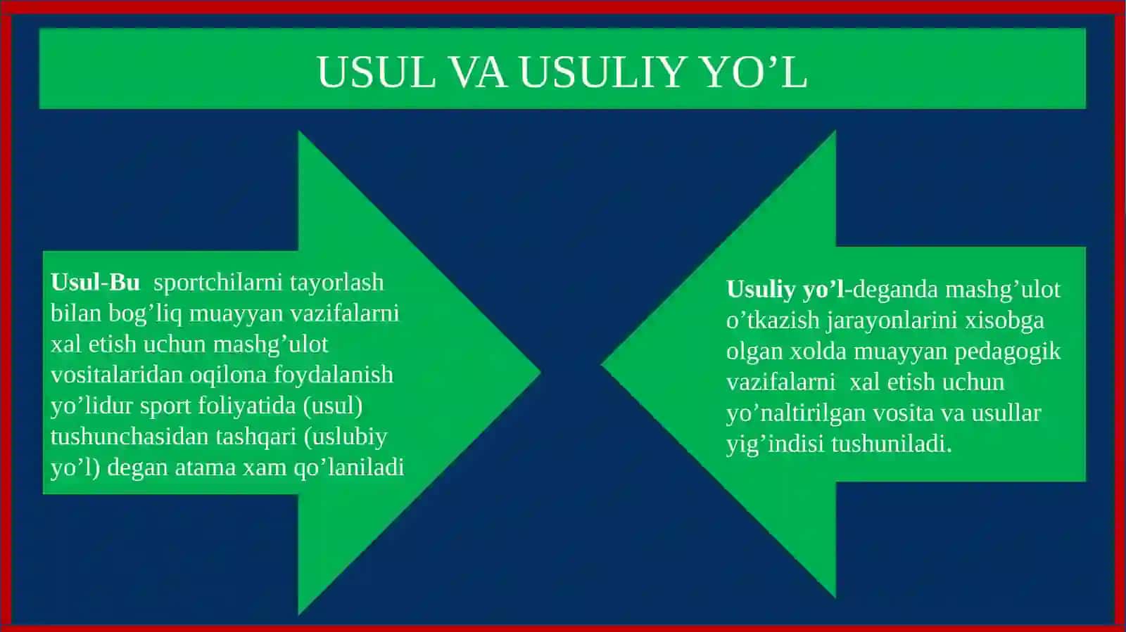 Sport mashgulotlarning vositalari va metodlari 4