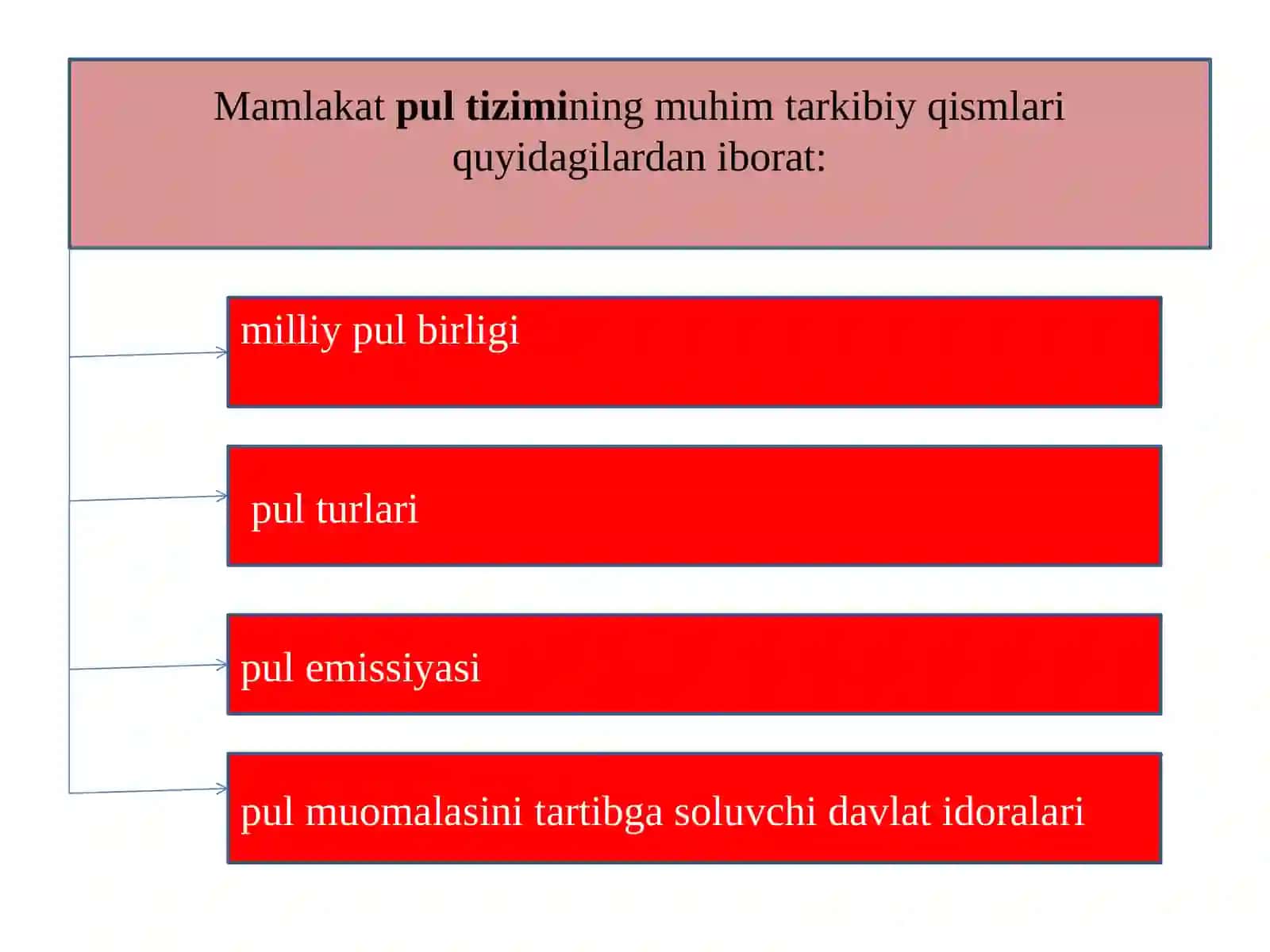 Pulmuomala 4