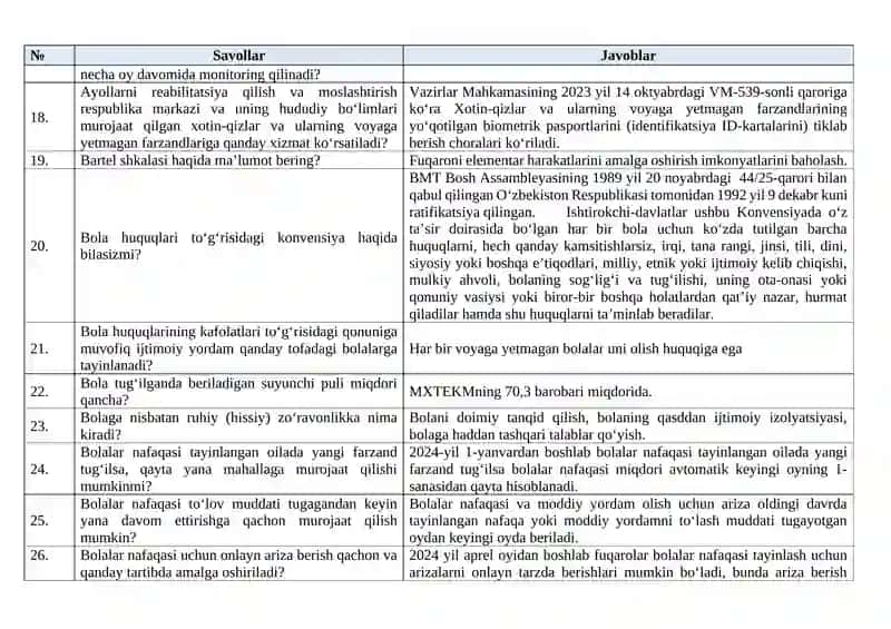 Inson ijtimoiy xizmatlar markazlarida faoliyat yurituvchi xodimlarning bilimini baholash namunasi 4