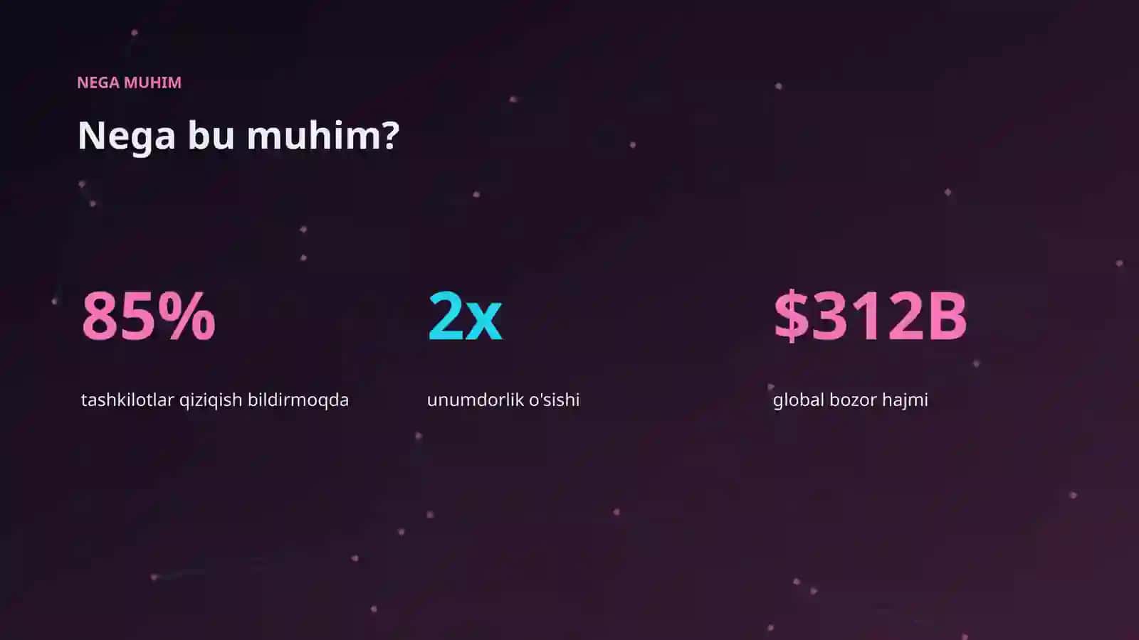 Marketing sohasida sun'iy intellekt: amaliy qo'llanma 4