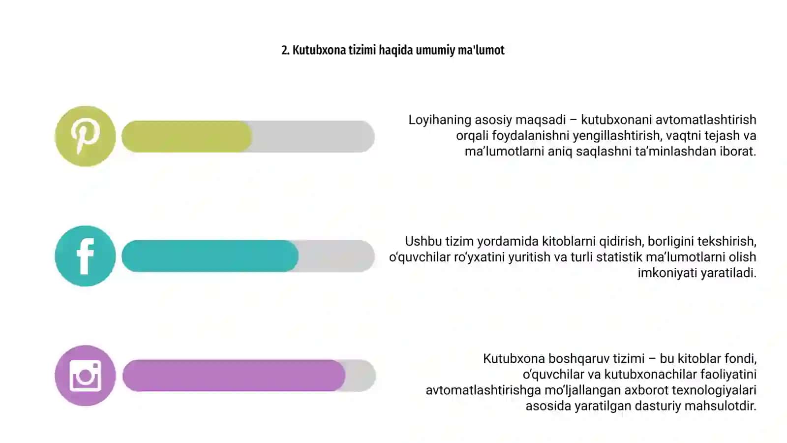 Kutubxona boshqaruv tizimi 4