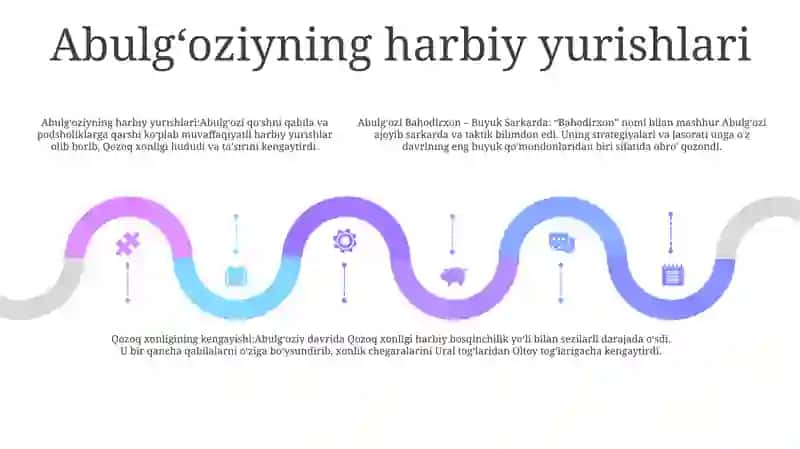Abulg‘ozi Bahodirxonning ilk hayoti va ma’rifati 4