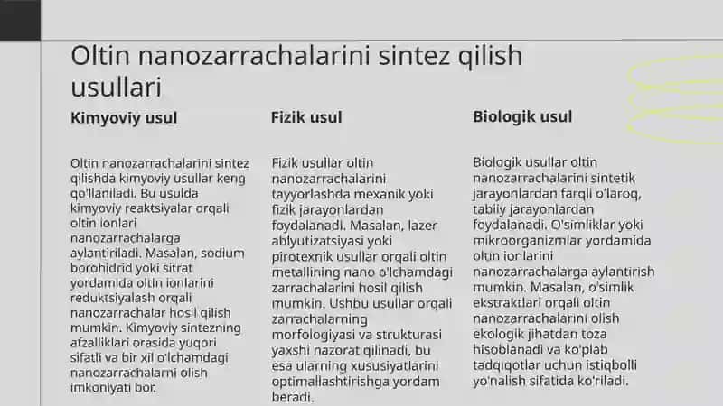 Oltin nanozarrachalari 4