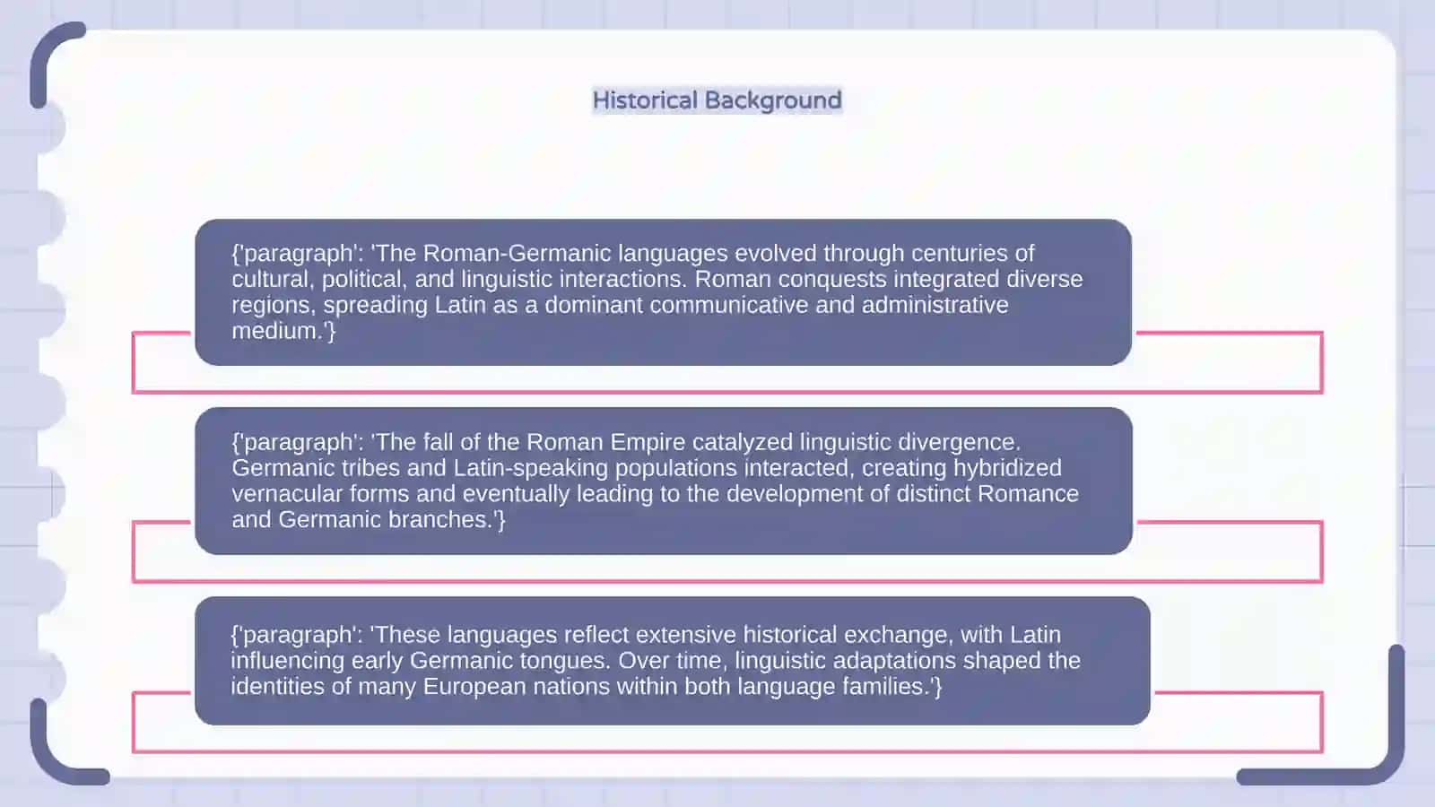 Introduction to Roman-Germanic Languages 4