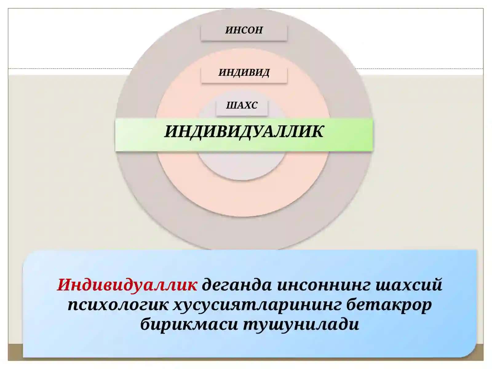 Шахс 4