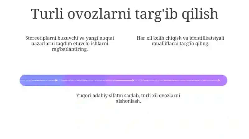 Adabiytilmeʼyorlarihaqid 4
