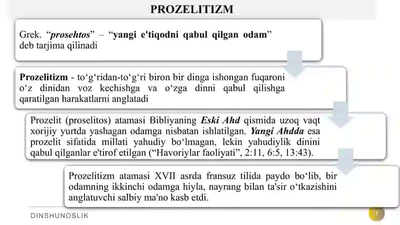 MISSIONERLIK VA PROZELITIZM: TARIX VA BUGUN 4