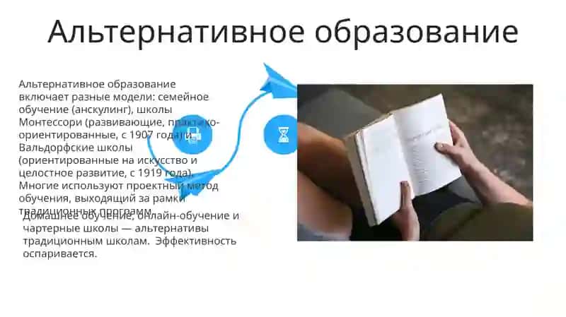Виды образования 4