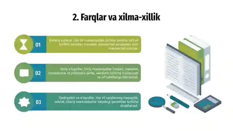 Dunyo xalqlari madaniyatlari o‘rtasidagi umumiylik va farqlar 4