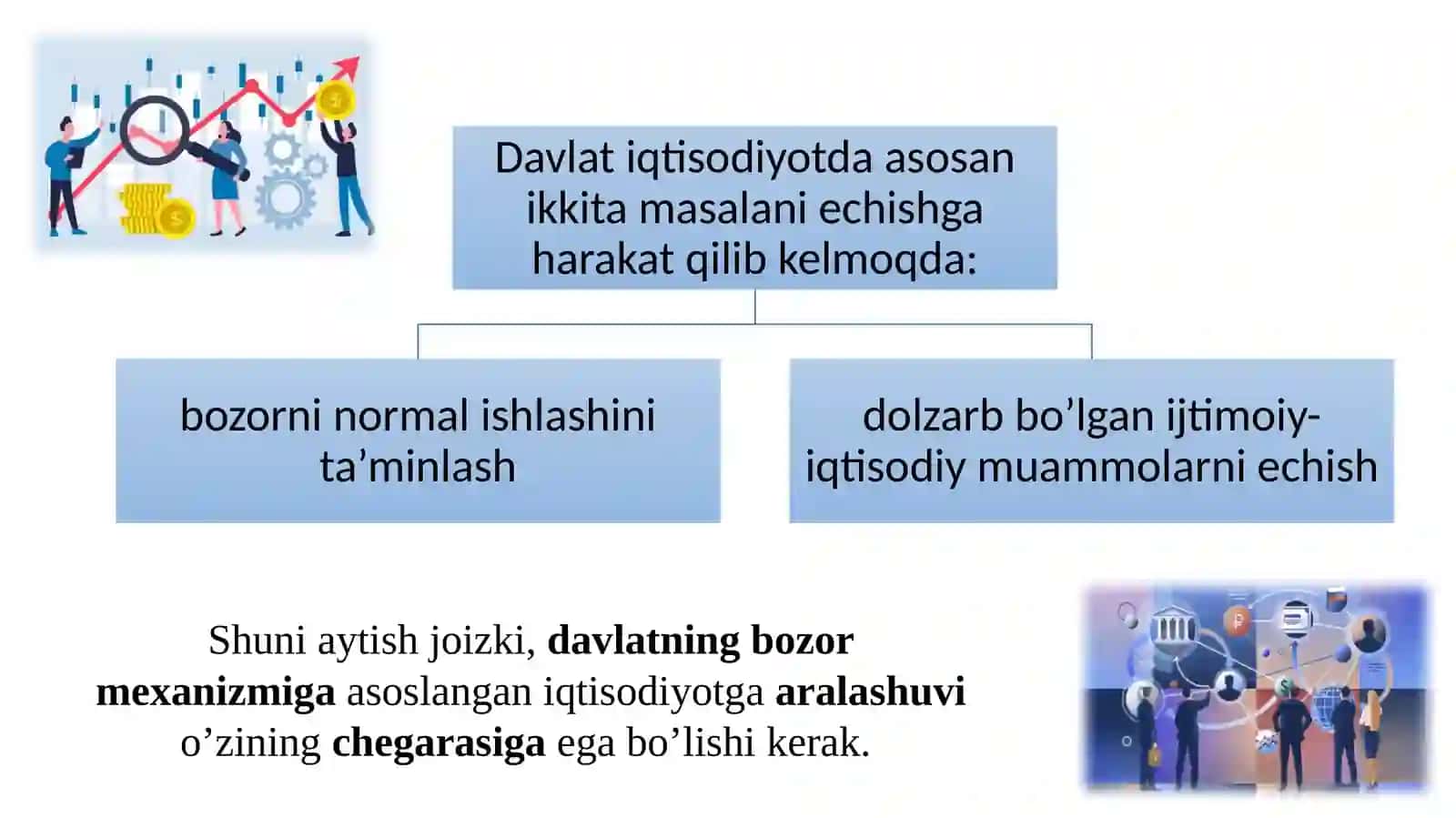 MIKROIQTISODIYMUAMMOLAR VASIYOSAT 4