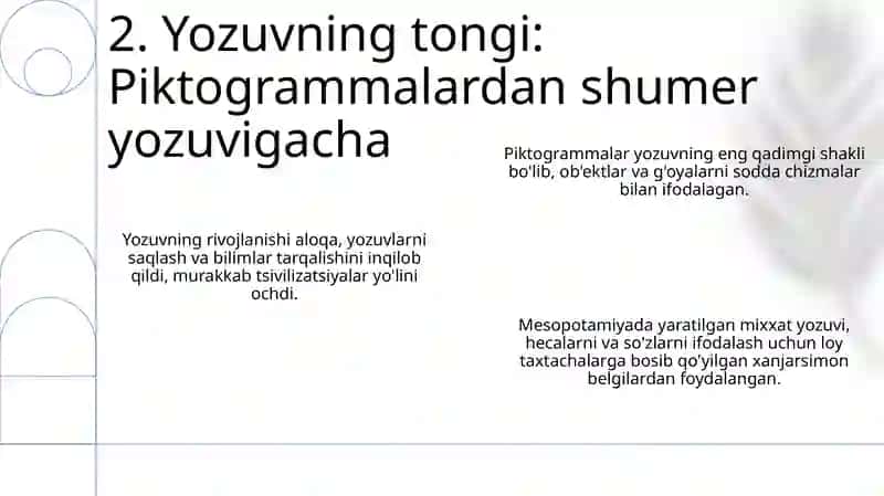 Hujjatlarning paydo bo'lishi va tarixi 4