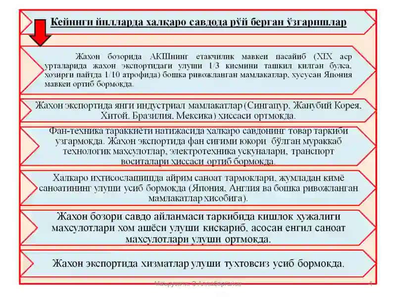 Иқтисодиёт назарияси 4
