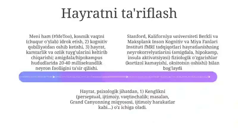 Hayratning Neyroxomiyasi 4