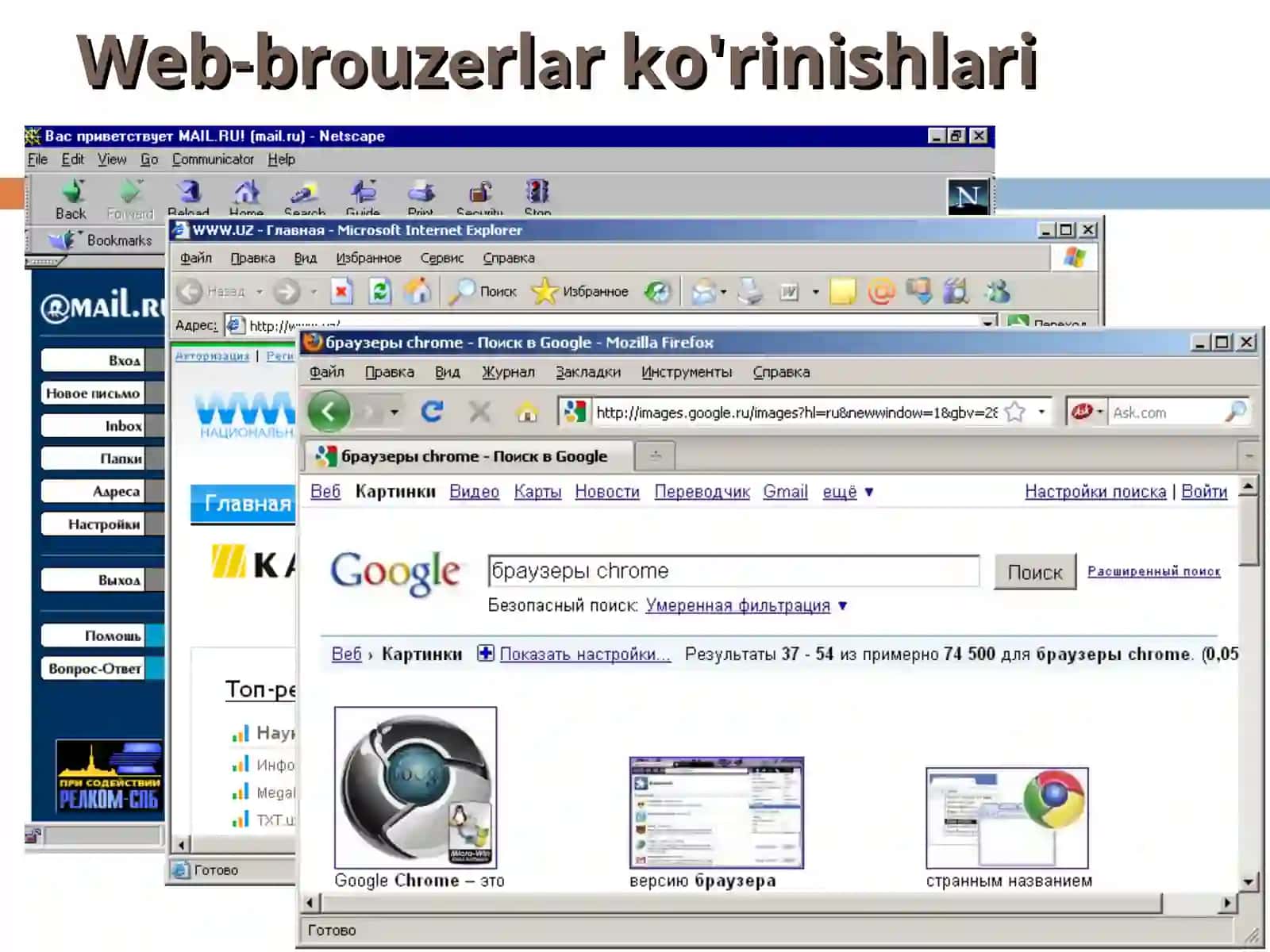 INTERNETVАE-MAIL 4